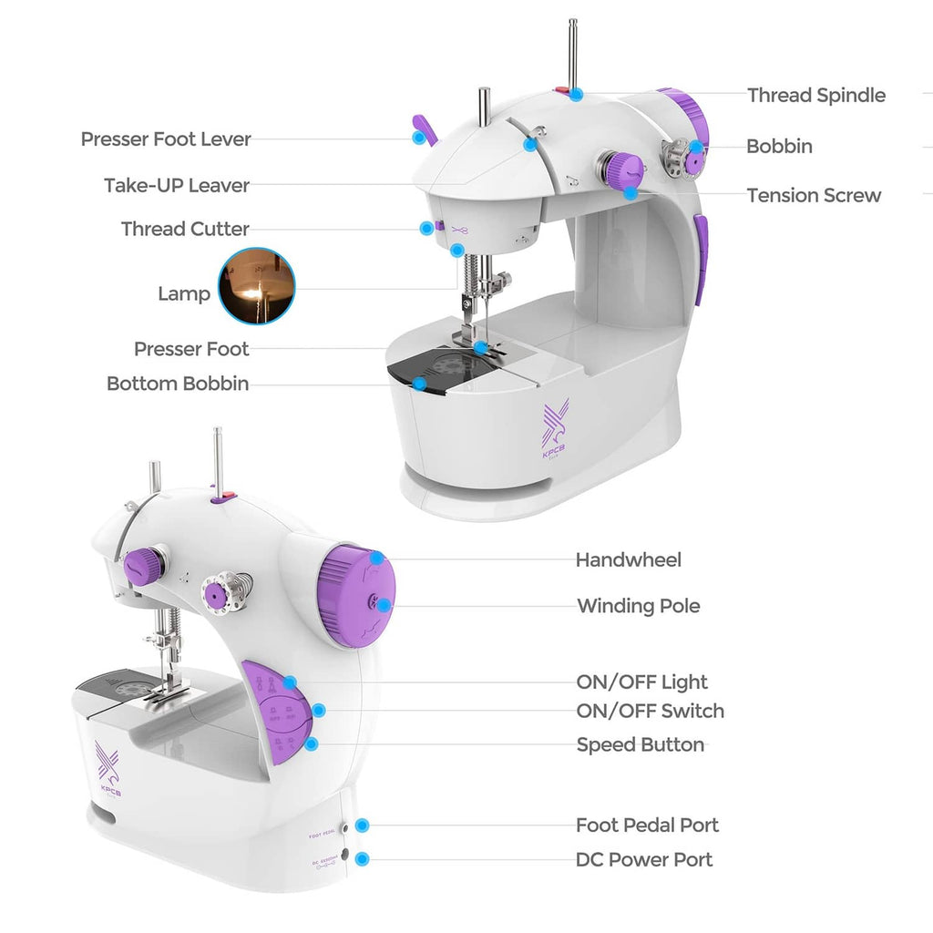 White sewing machine with labeled parts, including handwheel and speed button