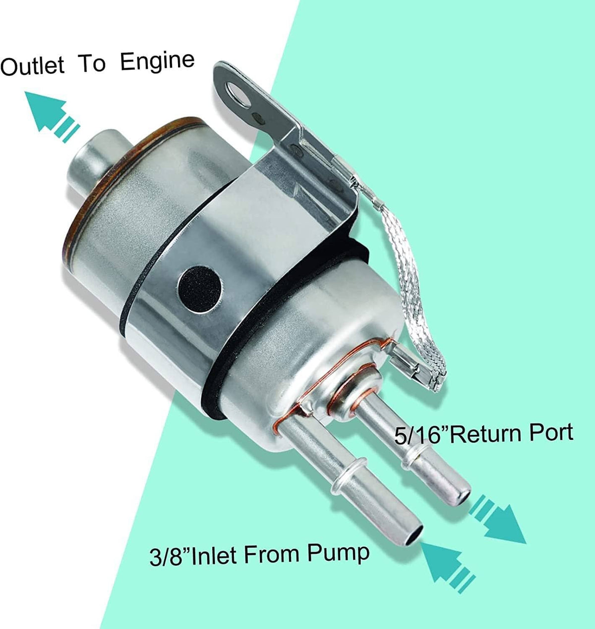 Fuel filter pressure regulator with outlet to engine and return/inlet ports