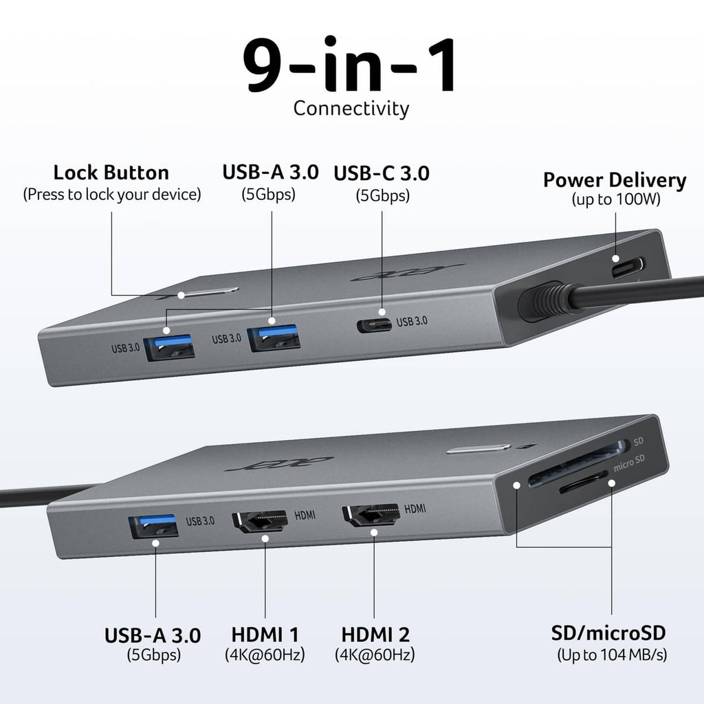 USB-C docking station showing 9-in-1 connectivity with labeled ports