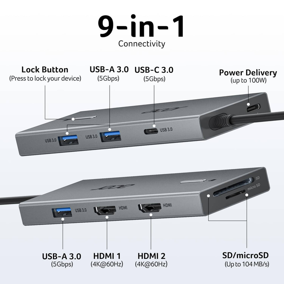 USB-C docking station showing 9-in-1 connectivity with labeled ports