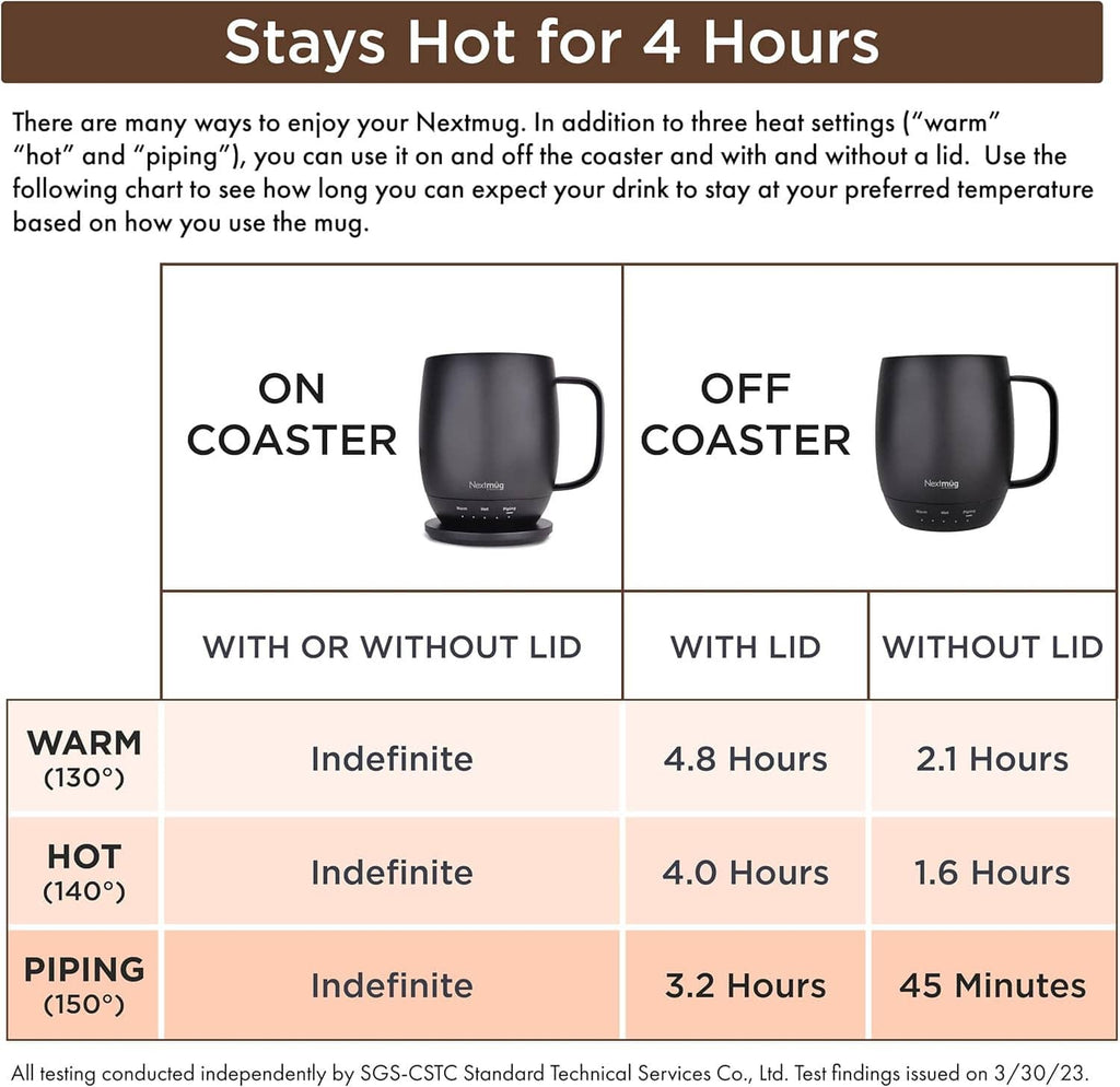 Black self-heating coffee mug on docking coaster with temperature setting labels