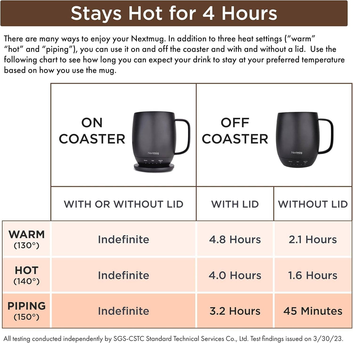 Black self-heating coffee mug on docking coaster with temperature setting labels