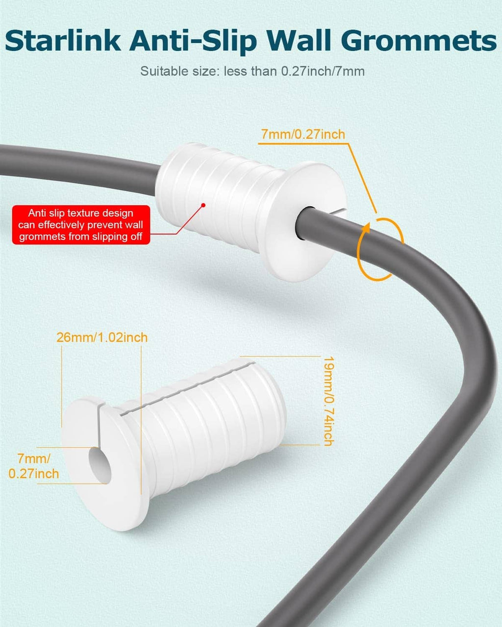 White wall grommet with ridged body holding a curved black cable