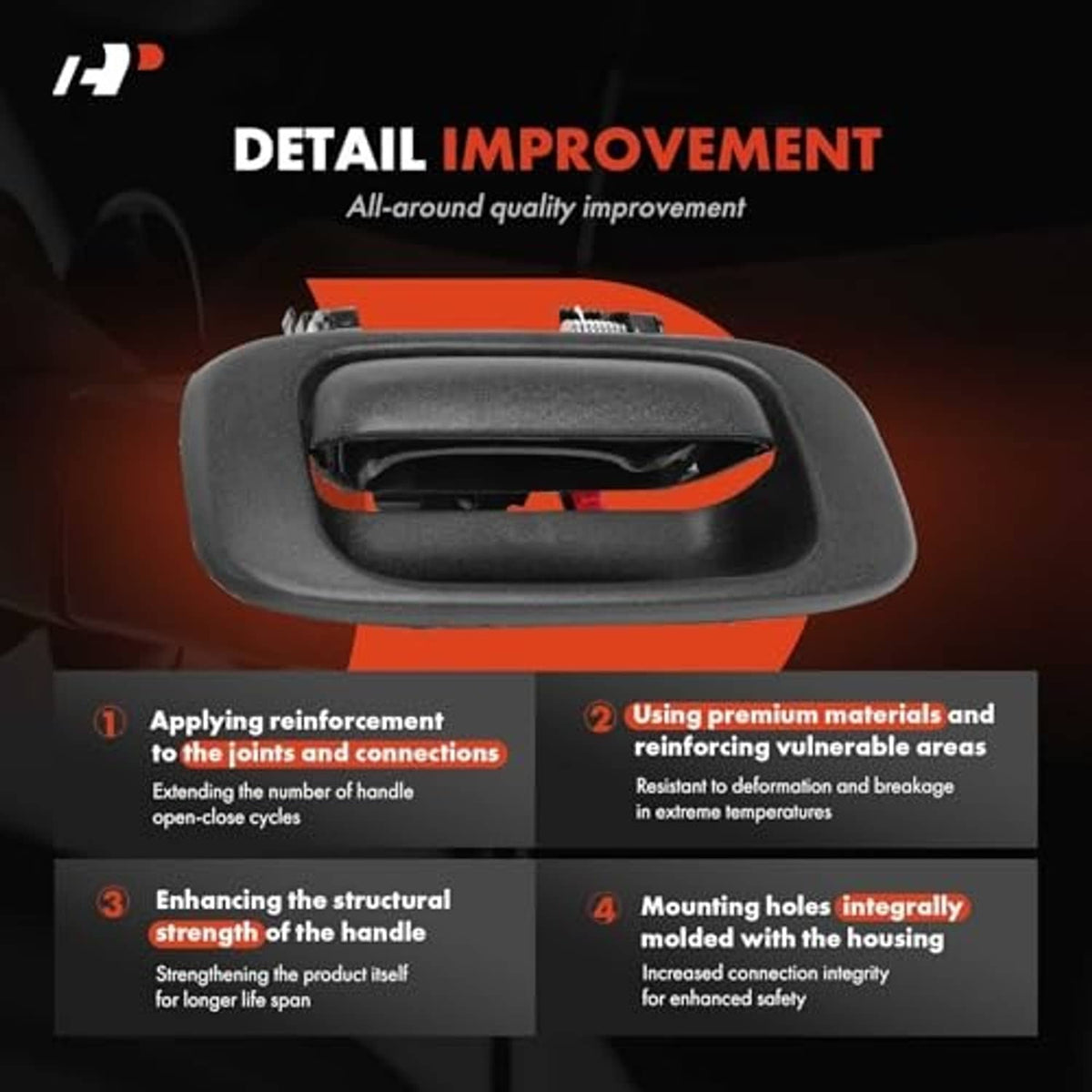 Textured black tailgate handle with bezel opening, reinforced ABS design