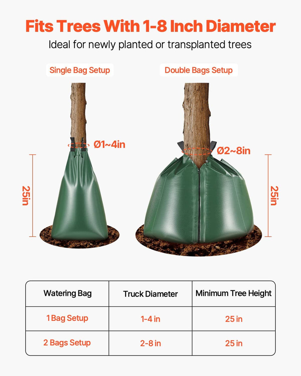 Green tree watering bag with zipper closure, suited for trees within a diameter range
