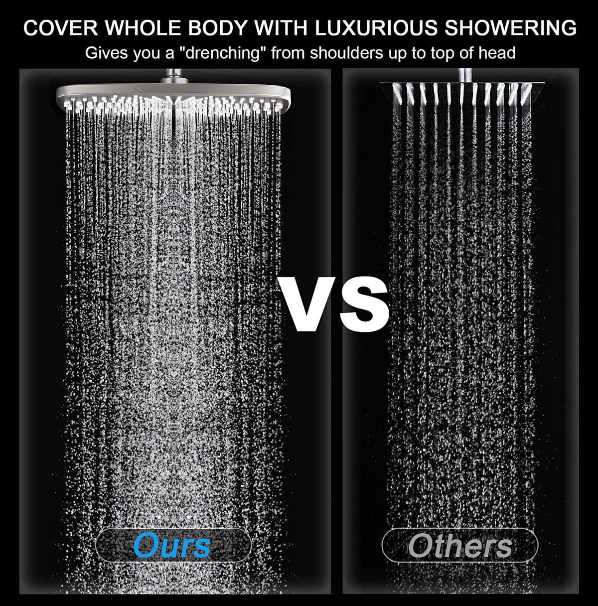 RivetOak 12" High Pressue Rain Shower Head with Handheld, 9 Sprays 1.8 GPM, Nickel