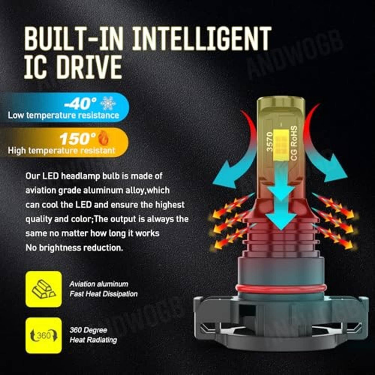 Black LED headlight bulb with red cooling collar and heat-dissipation vents
