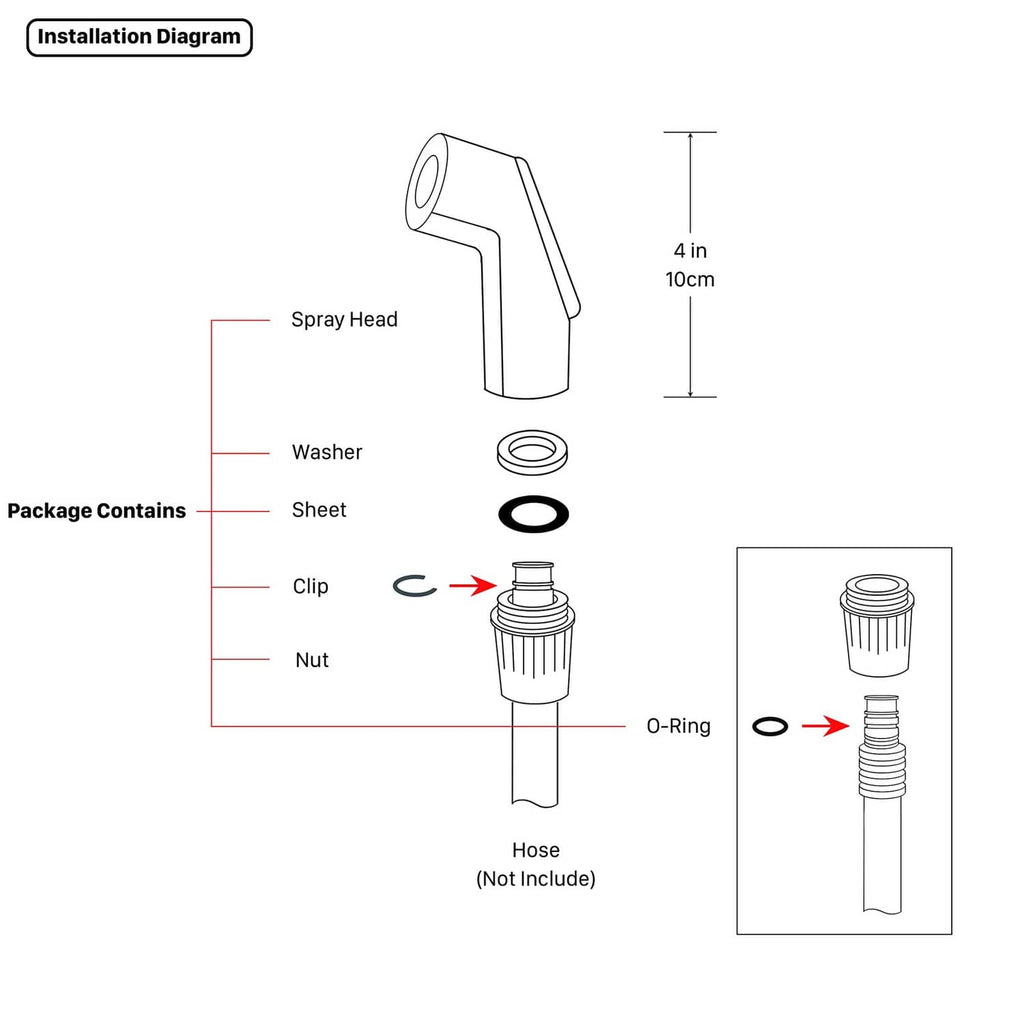 Diagram of sink spray attachment parts including spray head, washer, nut, and O-ring.