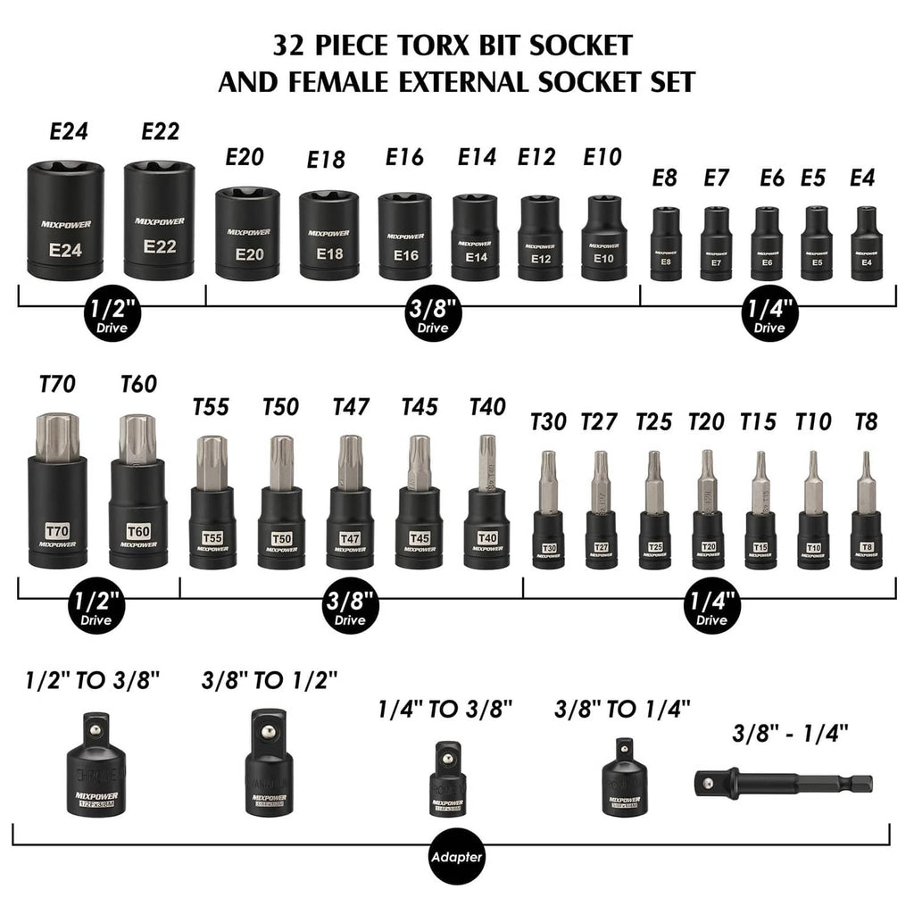 MIXPOWER 32-piece Torx bit socket set layout with E4-E24 and T8-T70 sizes