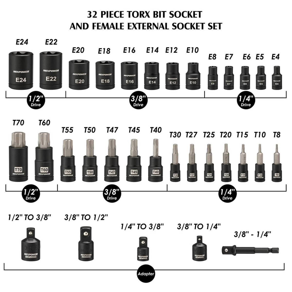 MIXPOWER 32-piece Torx bit socket set layout with E4-E24 and T8-T70 sizes