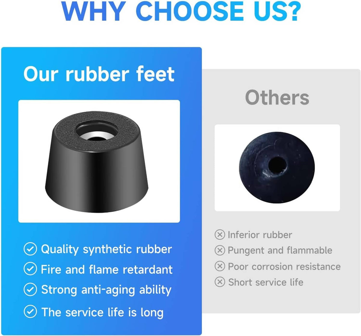 Set of black cutting board rubber feet shown with quality benefit icons