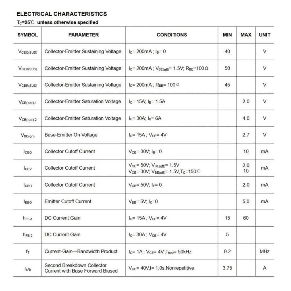 2N3771 TO-3 electrical characteristics spec table for voltage, currents, and gain