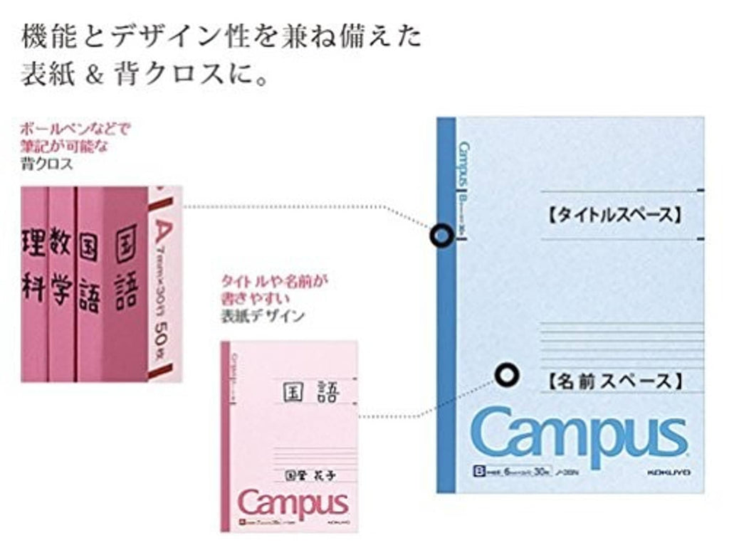Campus notebook layout diagram with title and name label sections.