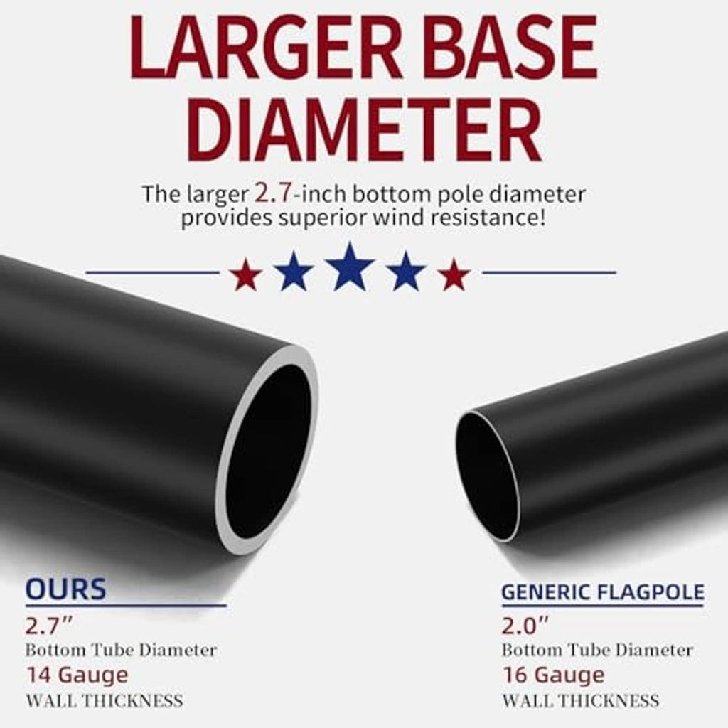 Black flag pole tube sections with open ends and larger base diameter view