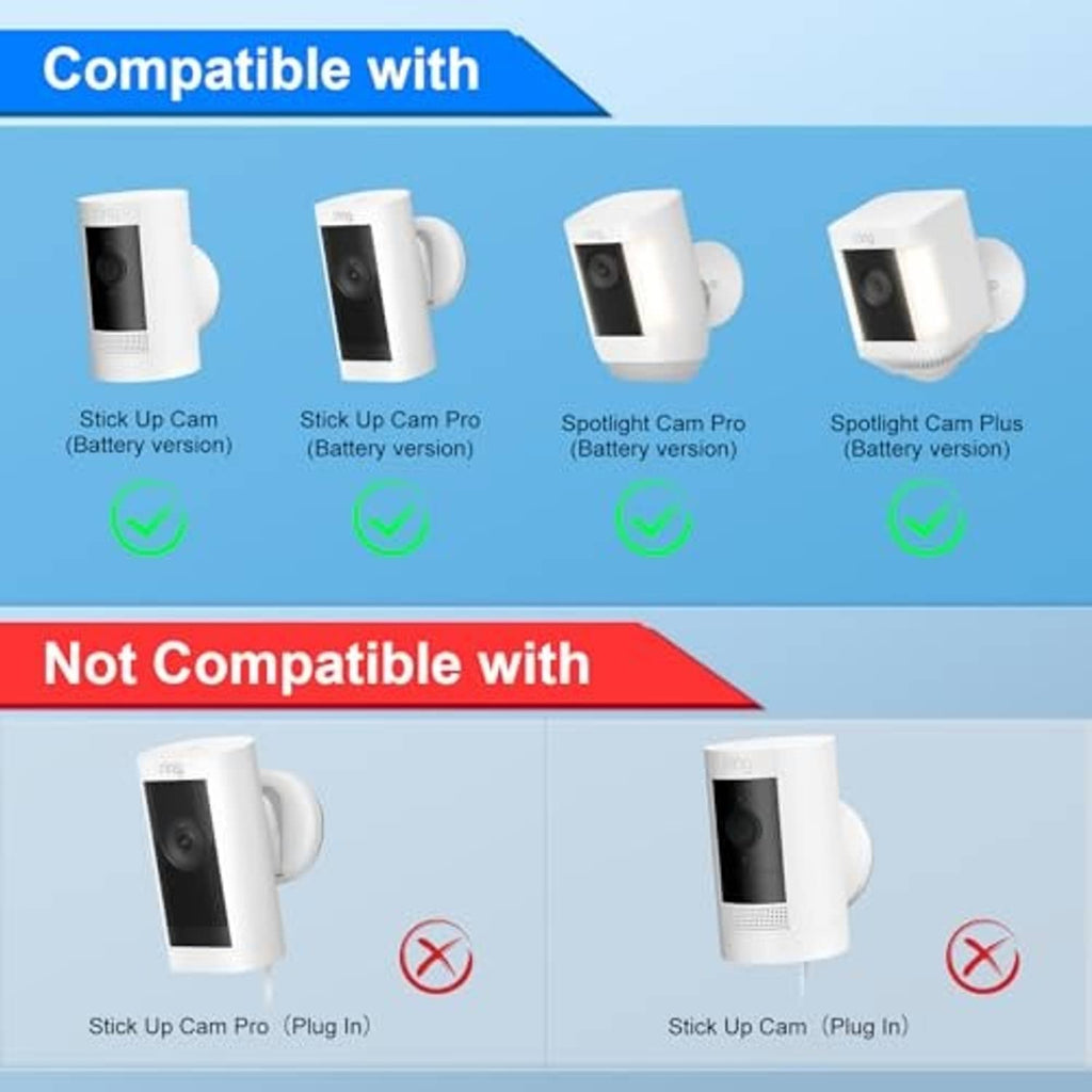 White security camera devices shown with solar panel charger accessories