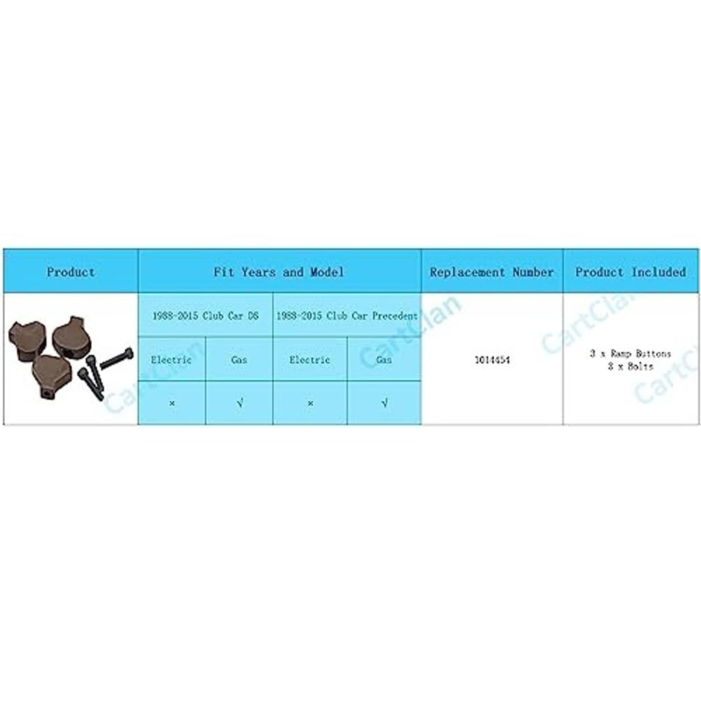 Compatibility chart and included parts list for clutch button kit