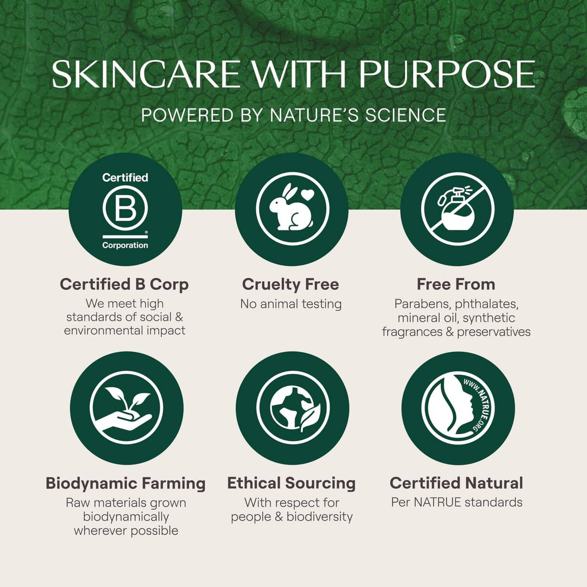 Brand badges for certified, cruelty-free, and certified natural