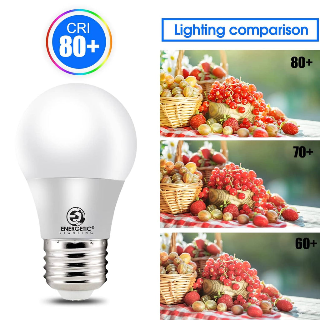 A15 LED bulb with E26 base, CRI 80+; daylight lighting comparison shown