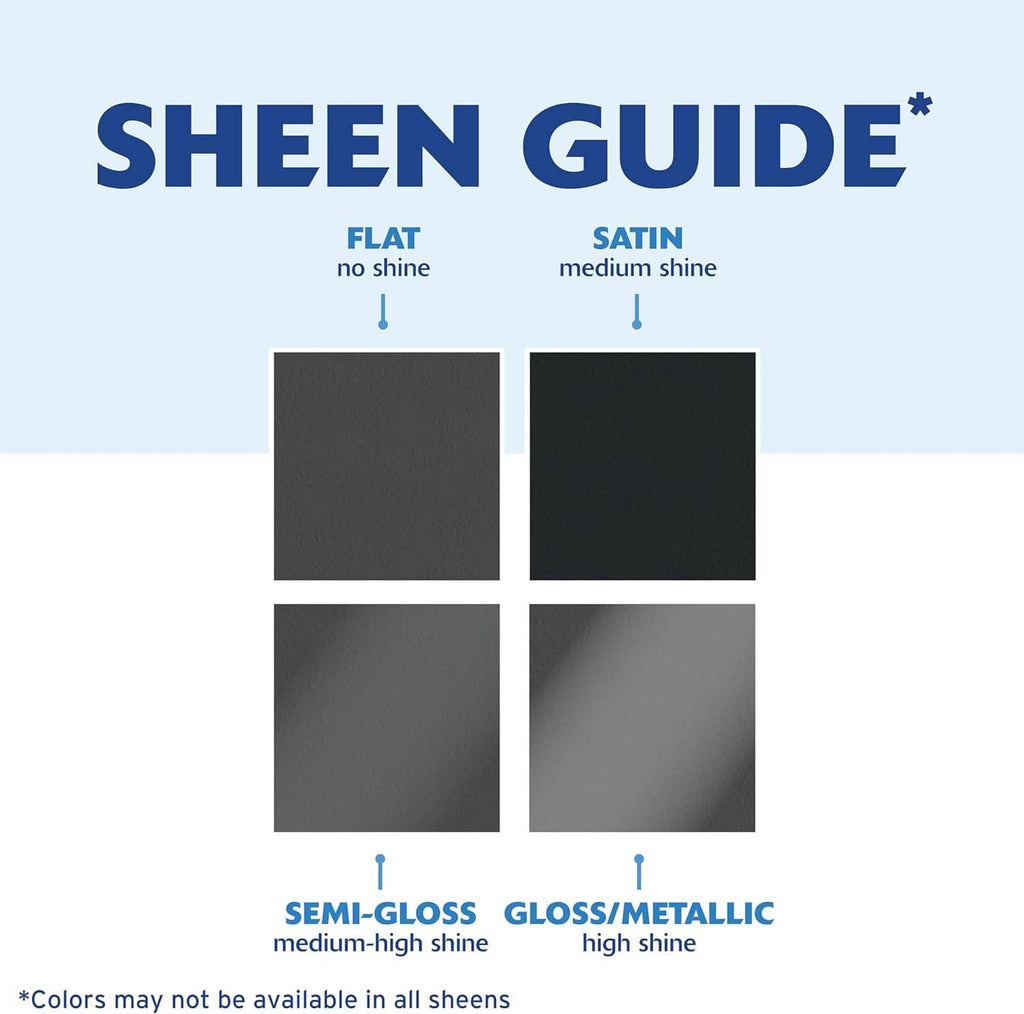 Sheen guide chart with flat, satin, semi-gloss, and gloss/metallic finish samples.