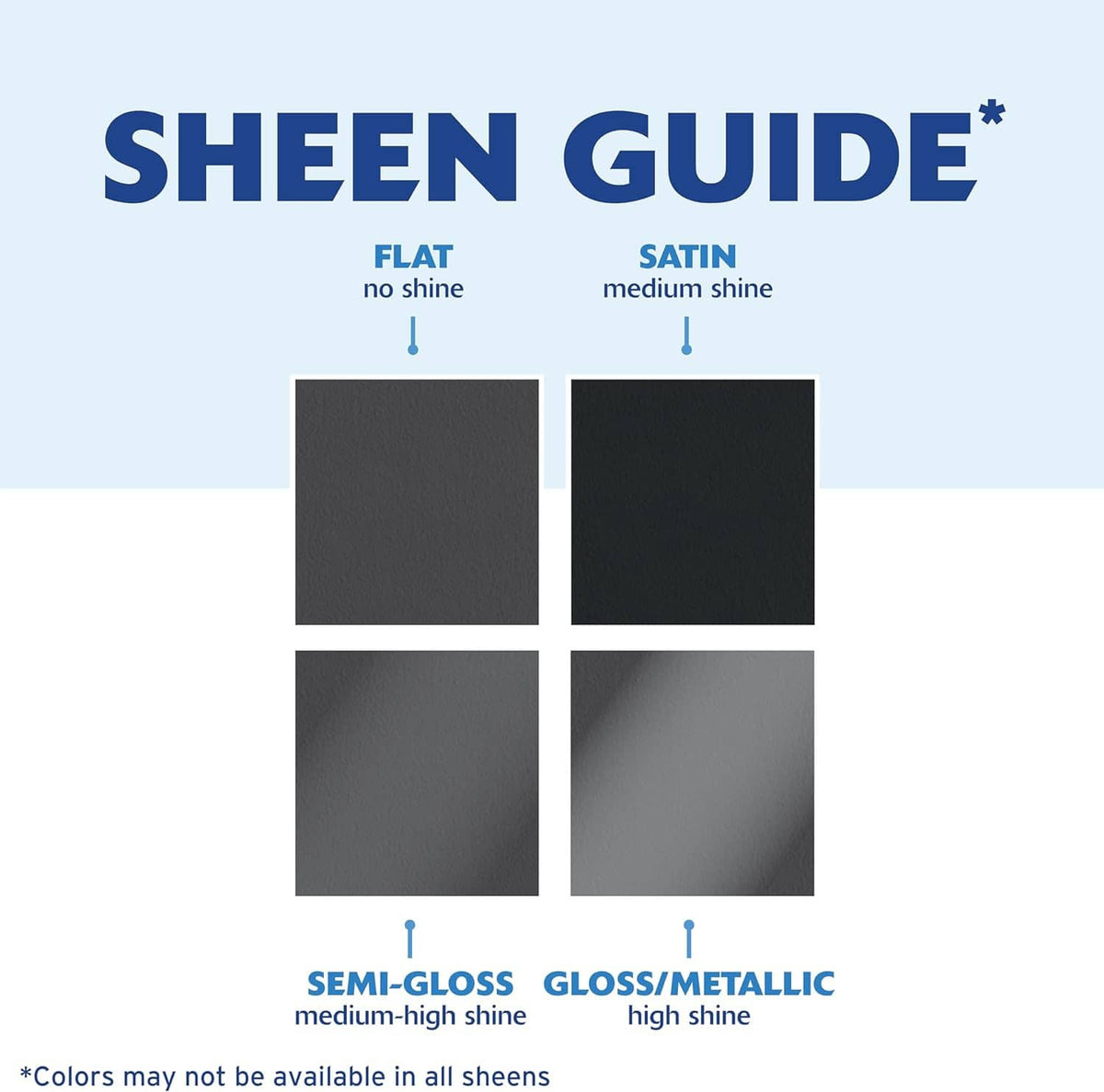 Sheen guide chart with flat, satin, semi-gloss, and gloss/metallic finish samples.