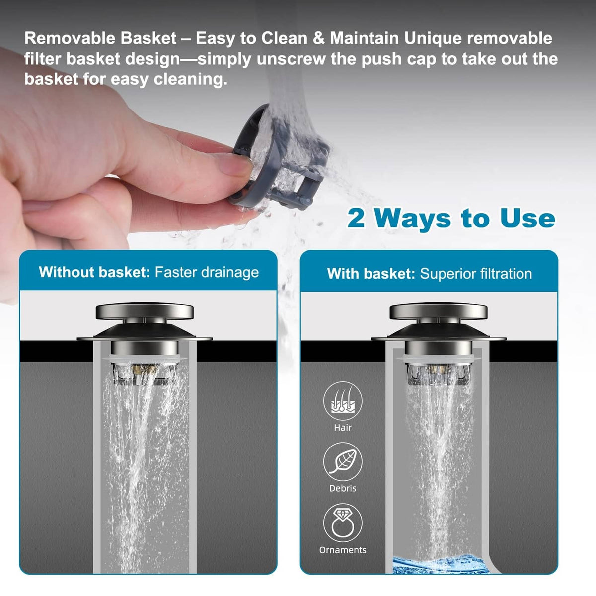 Removable filter basket bathtub drain stopper with push-cap top for easy cleaning