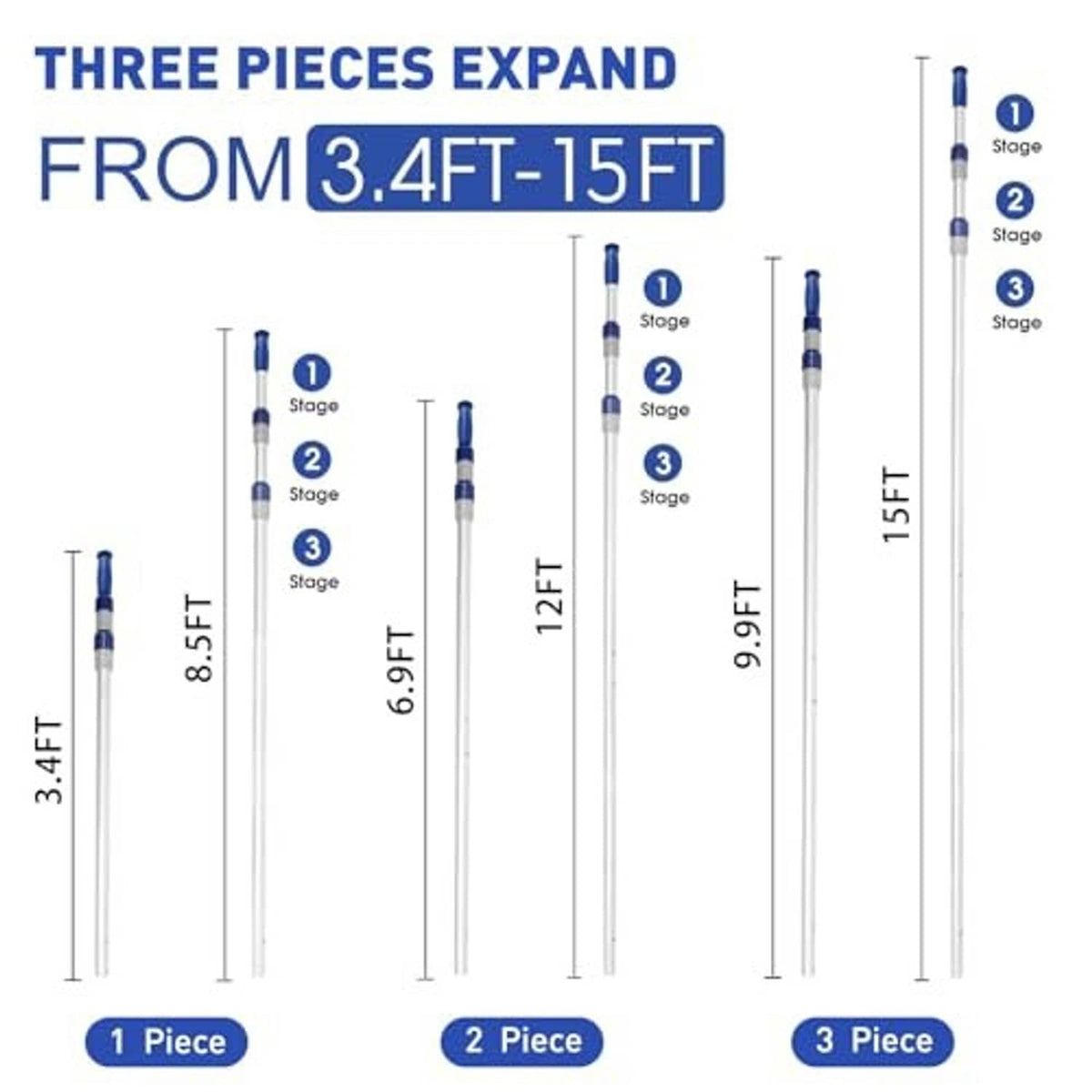 Three-piece telescopic pool pole showing extended stages and length options