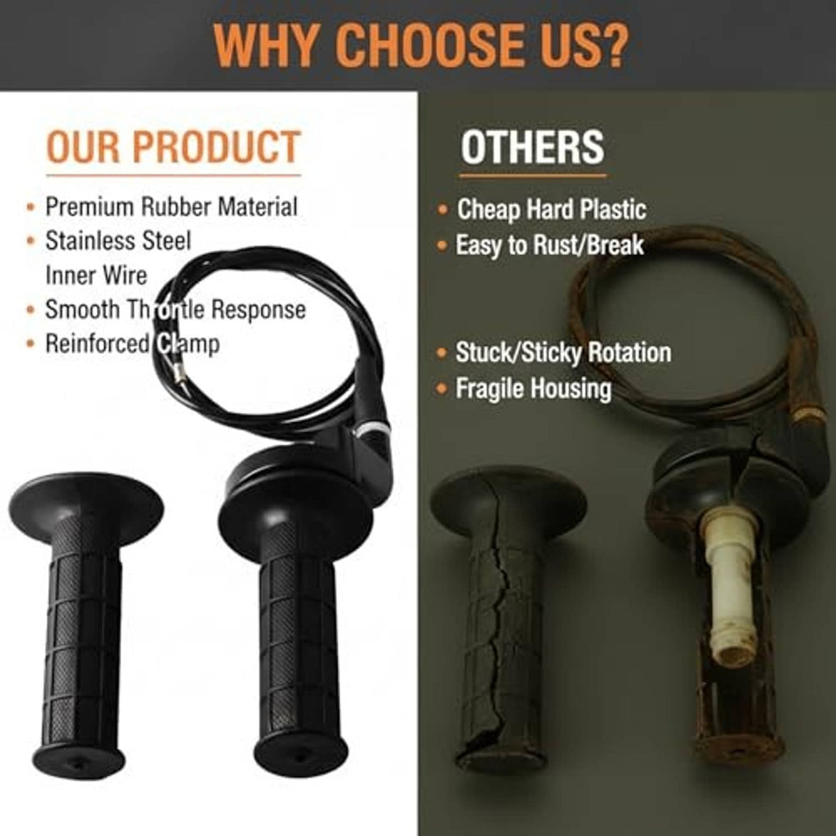 Throttle grips and cable set with reinforced clamp and smooth-rotating throttle tube