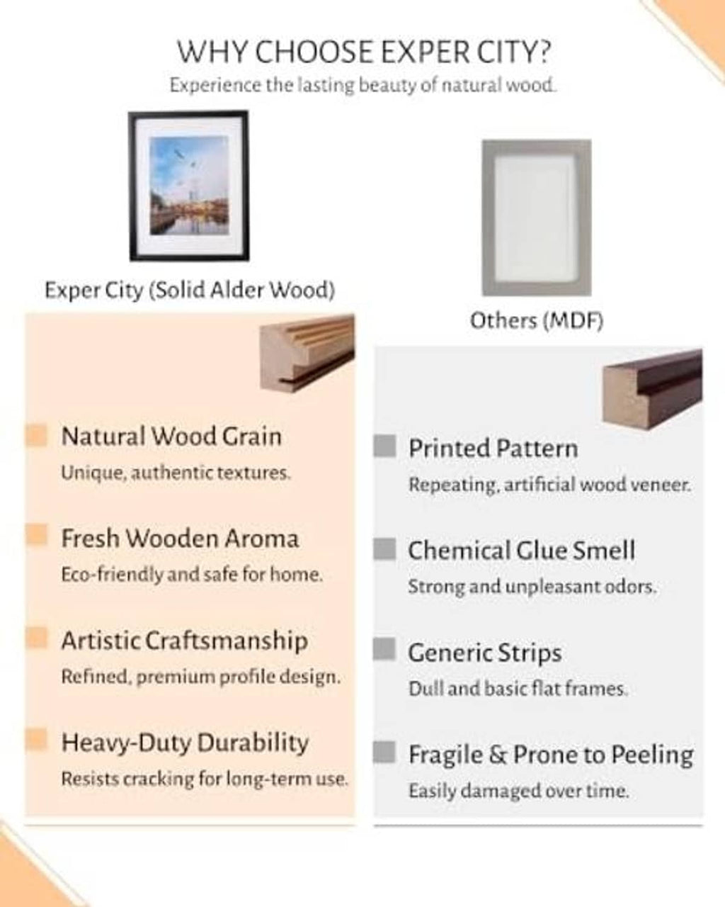 Black wooden picture frame material comparison graphic with frame preview