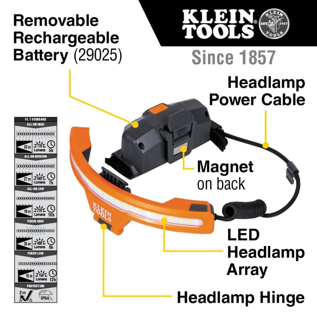 Rechargeable LED headlamp diagram showing battery pack, cable, and LED array