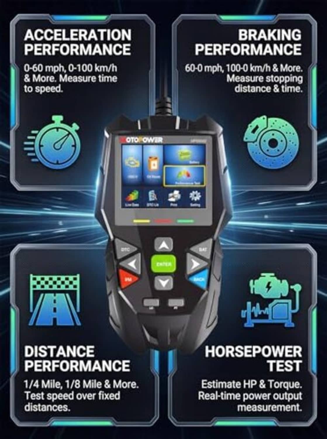 Car diagnostic scanner showing performance features like acceleration and braking on its display