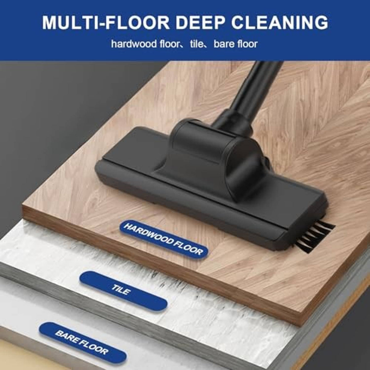 Corded stick vacuum floor brush head designed for hardwood and bare floor cleaning.