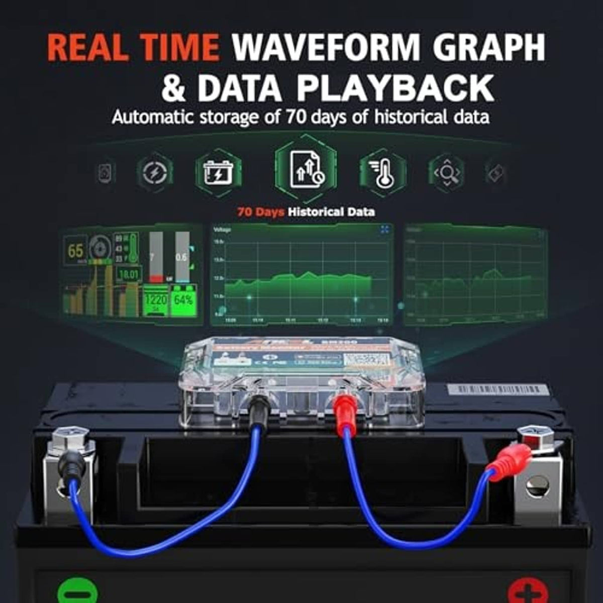 12V car battery tester connected with blue cables, next to a green waveform display