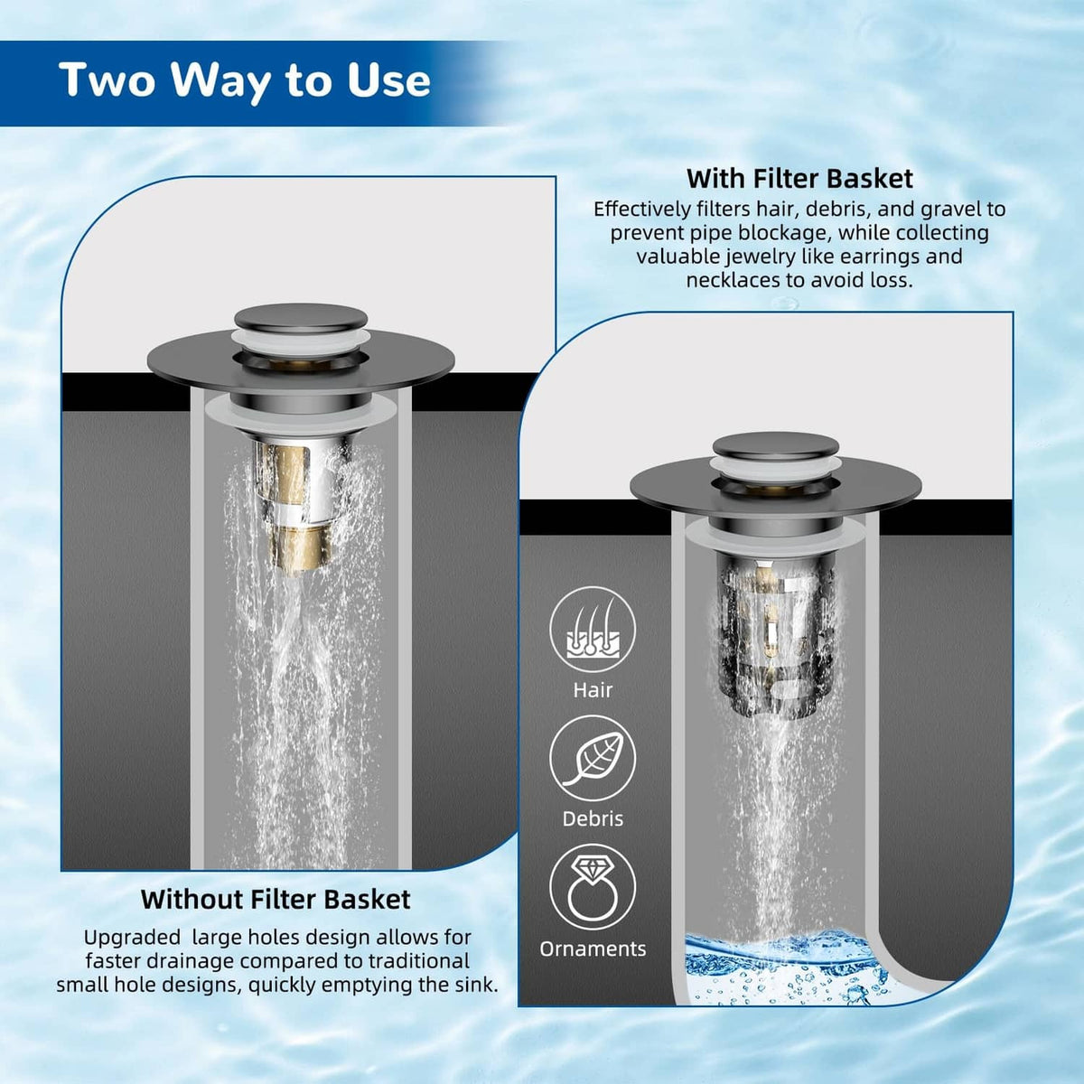 Bathroom sink drain strainer with filter basket, shown with water flow
