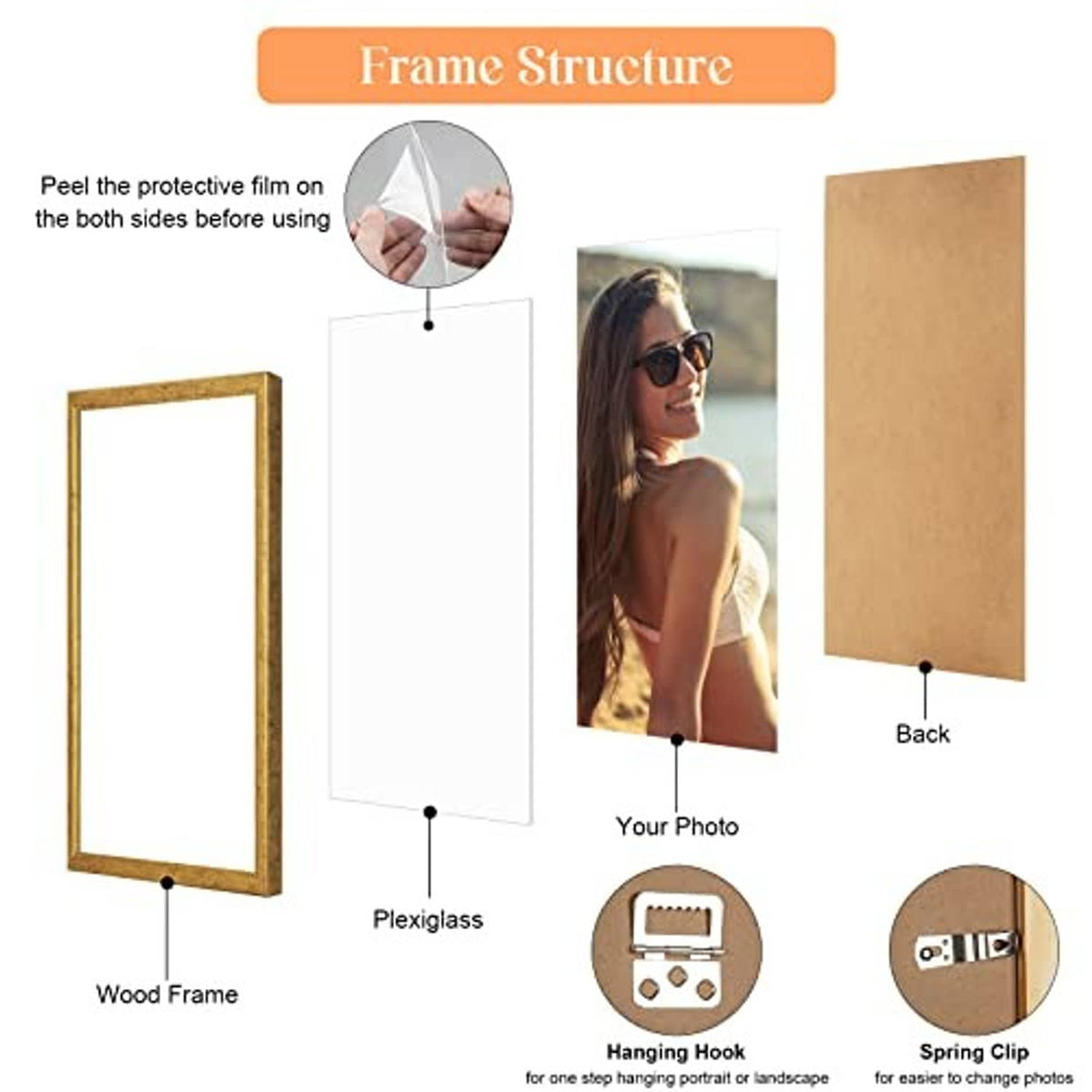 Wood picture frame assembly with plexiglass, hanging hook, and spring clip details