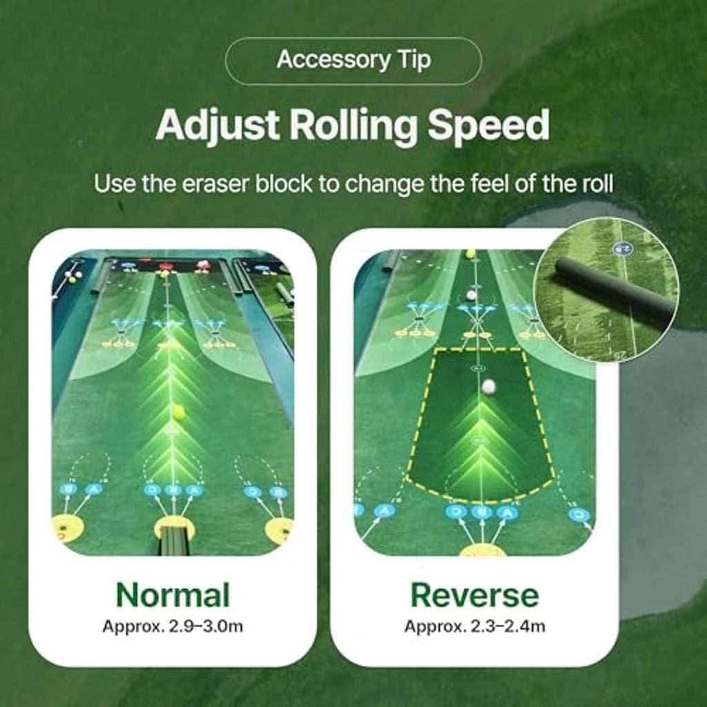 Putting mat with accessory tip to adjust rolling speed, normal and reverse route views