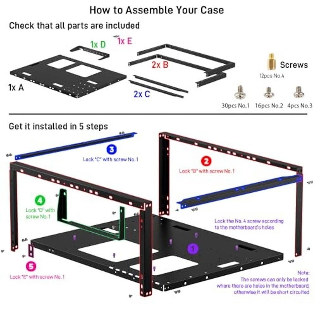 Open test bench PC chassis kit with frame parts and screws shown