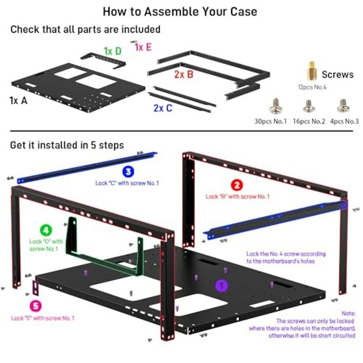 Open test bench PC chassis kit with frame parts and screws shown