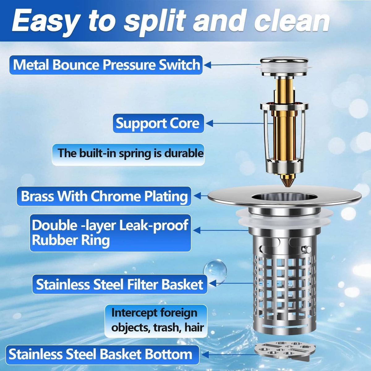 Stainless steel sink drain filter basket with copper core and chrome pop-up top