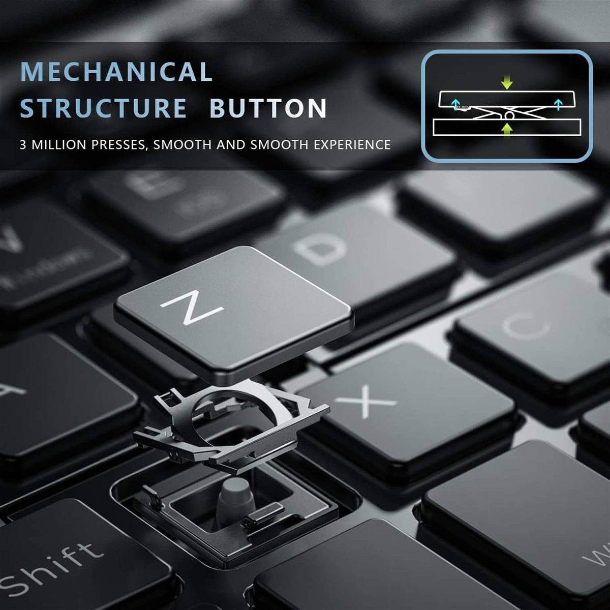 Foldable keyboard close-up of key switch button mechanism, dark gray.