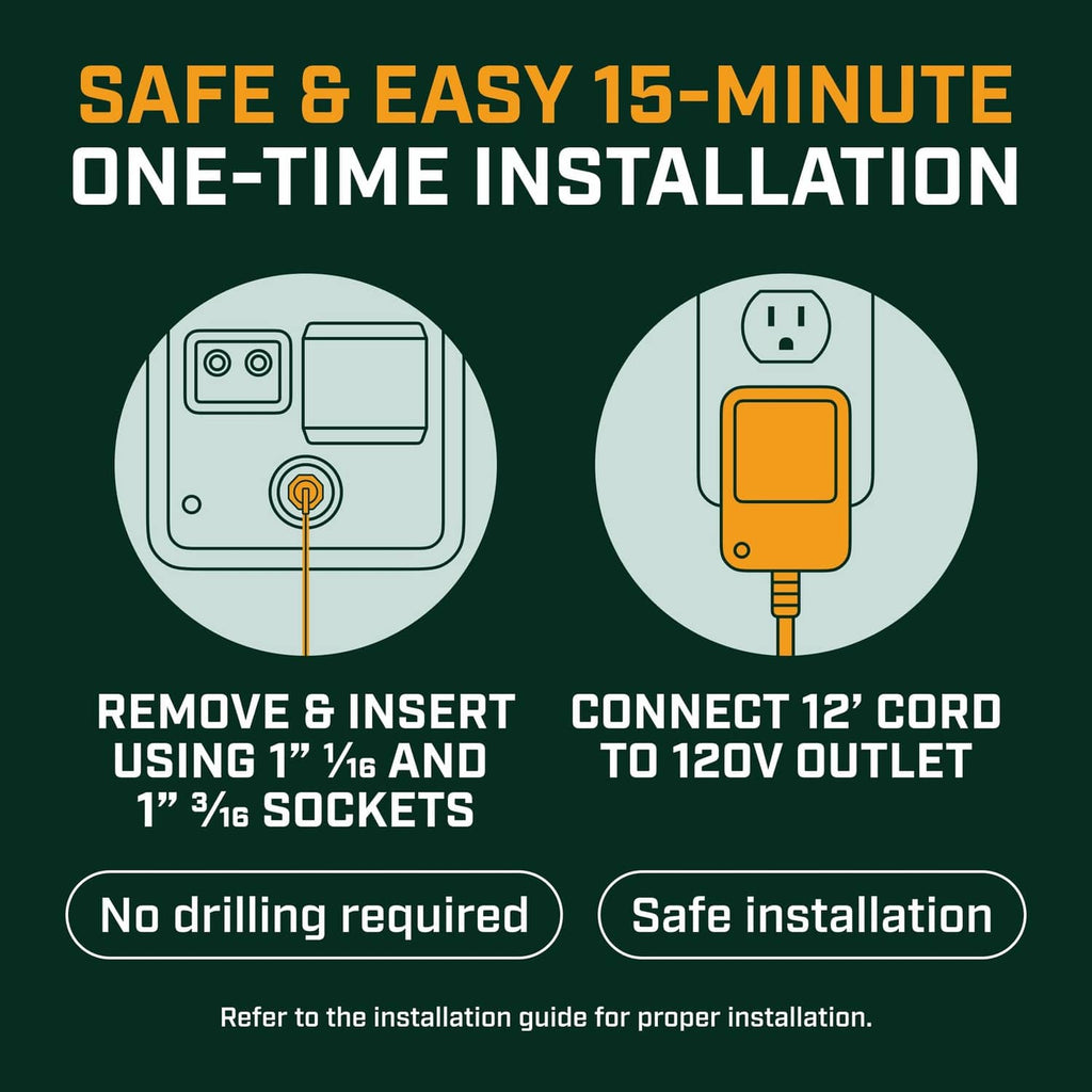 Installation graphic for safe, easy 15-minute setup with no drilling required