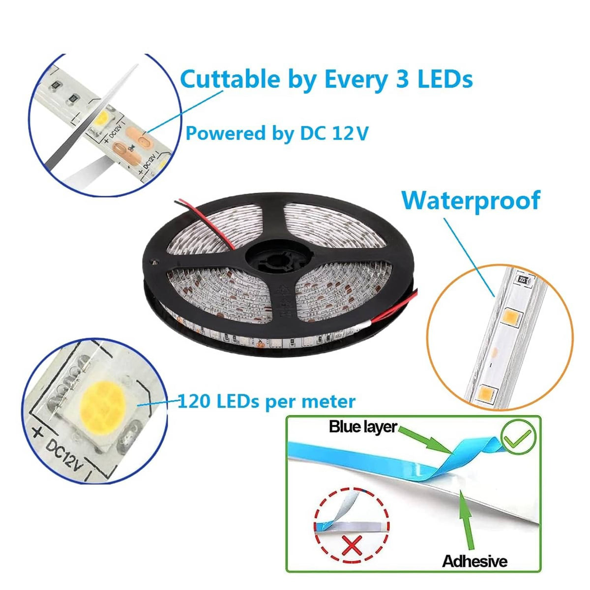 Waterproof flexible LED strip roll, cuttable design, DC 12V adhesive tape