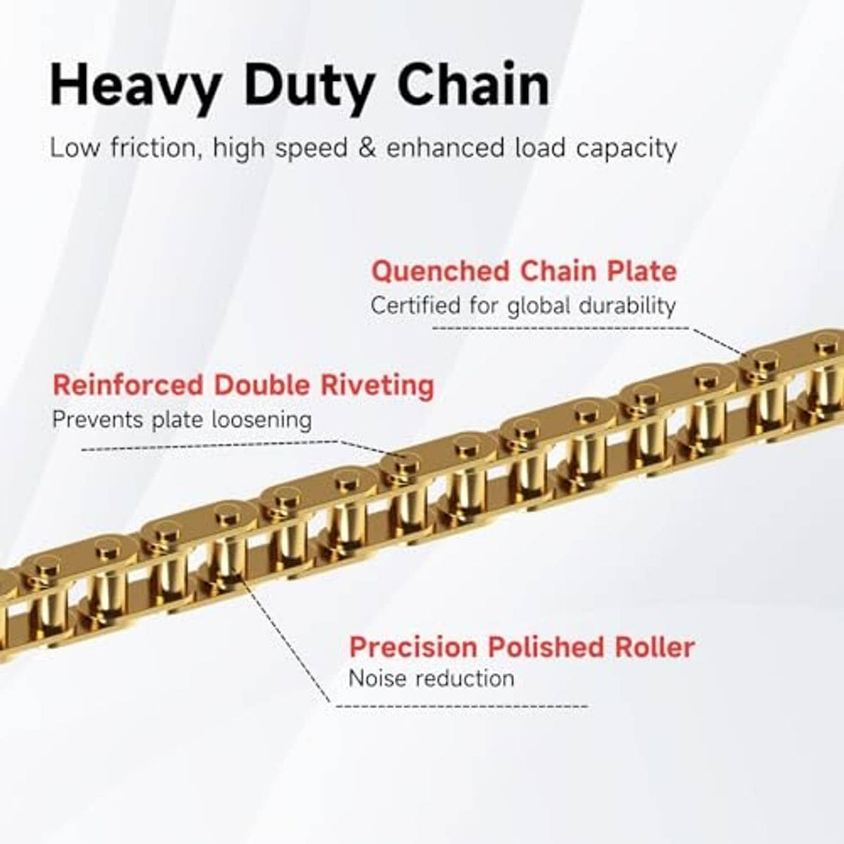 Gold drive chain showing reinforced link plates and polished rollers in profile