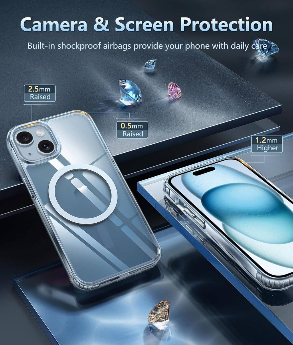 Transparent iPhone 15 Plus case covering camera and screen protection areas