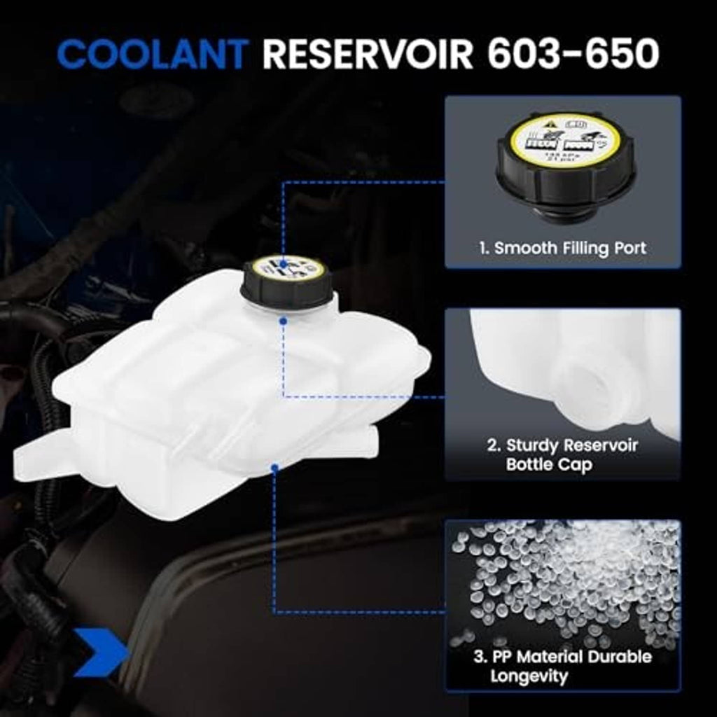 Coolant reservoir 603-650 feature graphic: smooth port and sturdy bottle cap