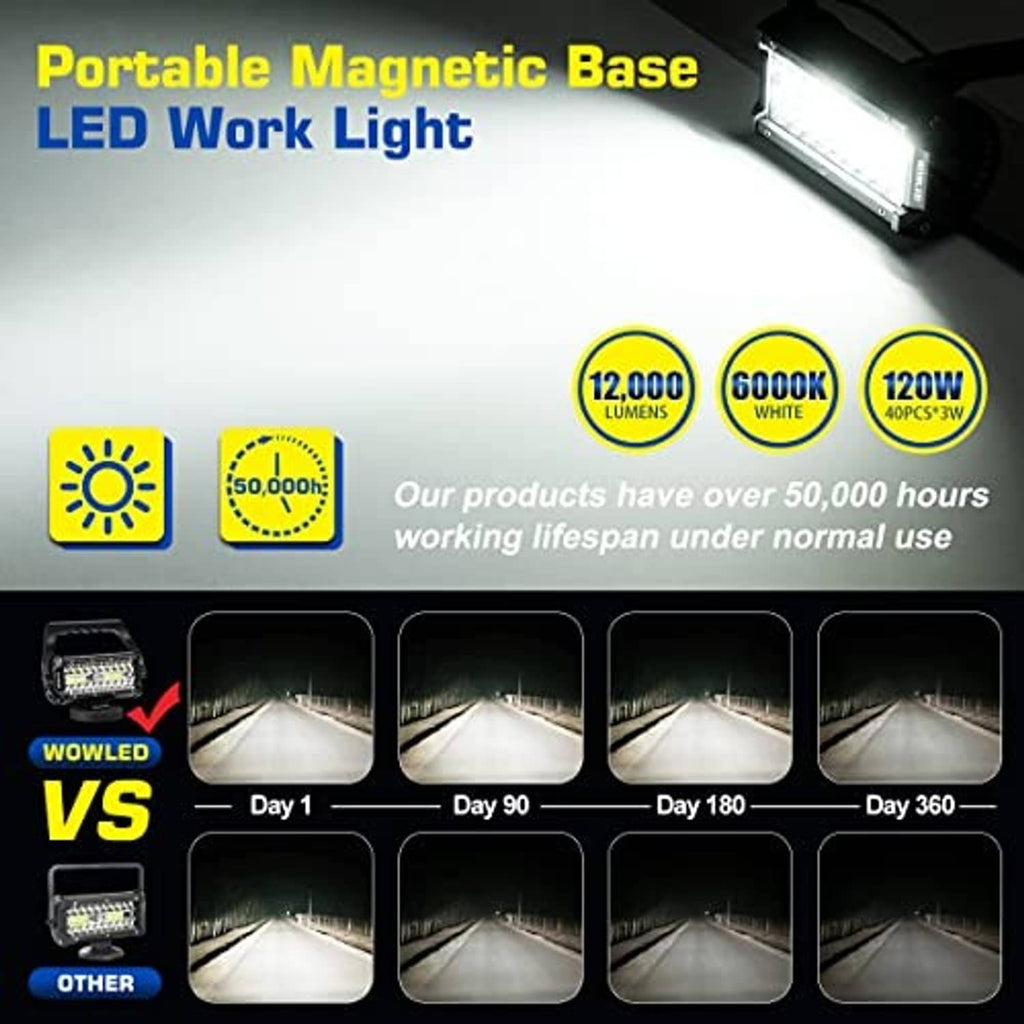 Portable LED work light with bright beam from a magnetic base, shown in use.