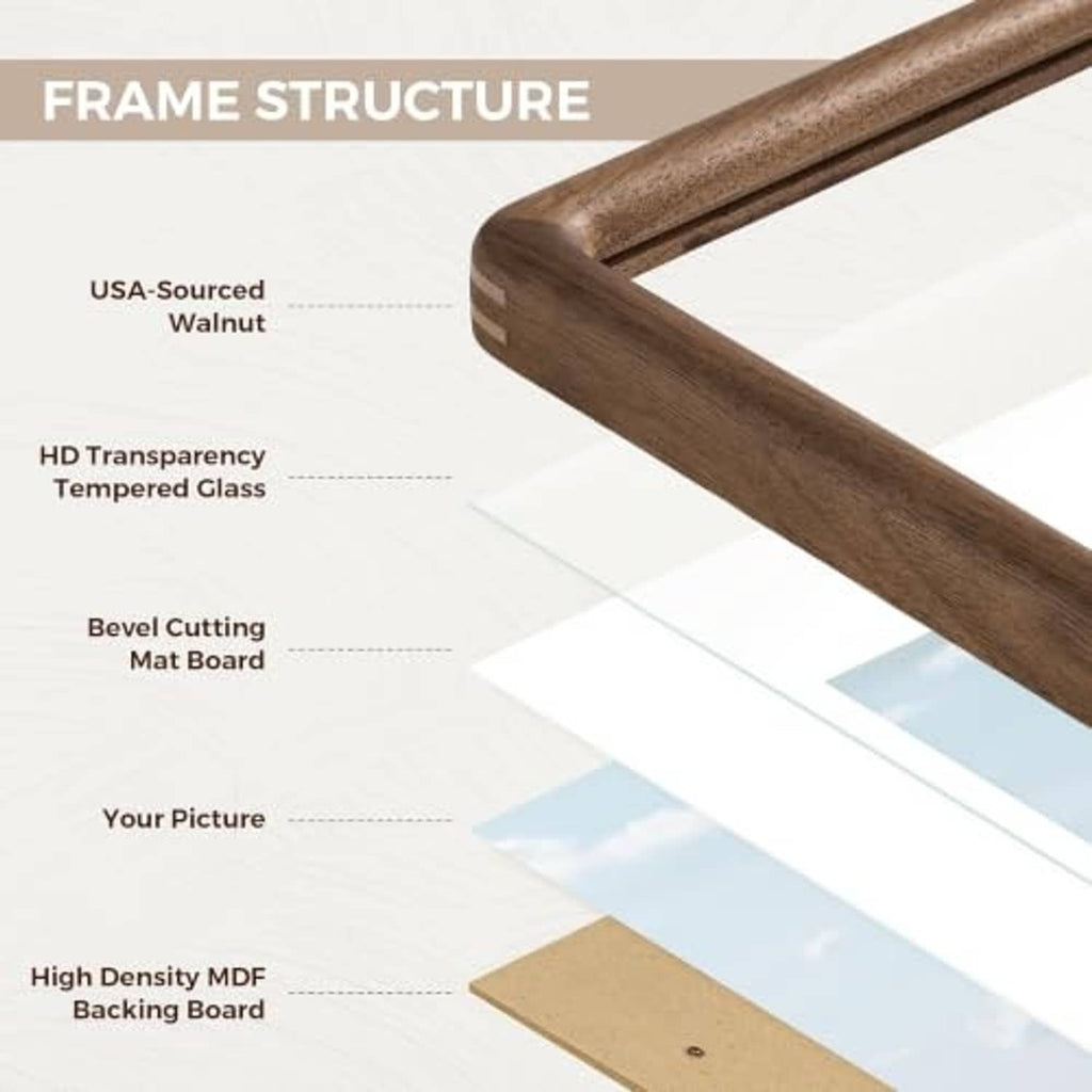 Close-up of walnut-tone frame edge with clear tempered glass and mat board layers
