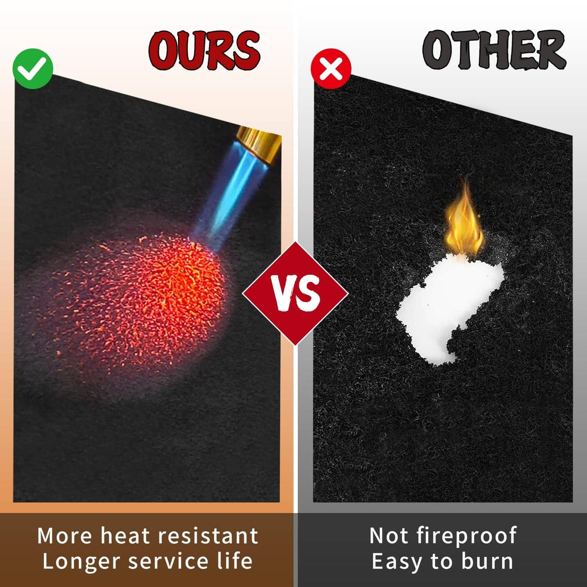 Black welding fireproof blanket showing heat resistance with torch sparks and flame