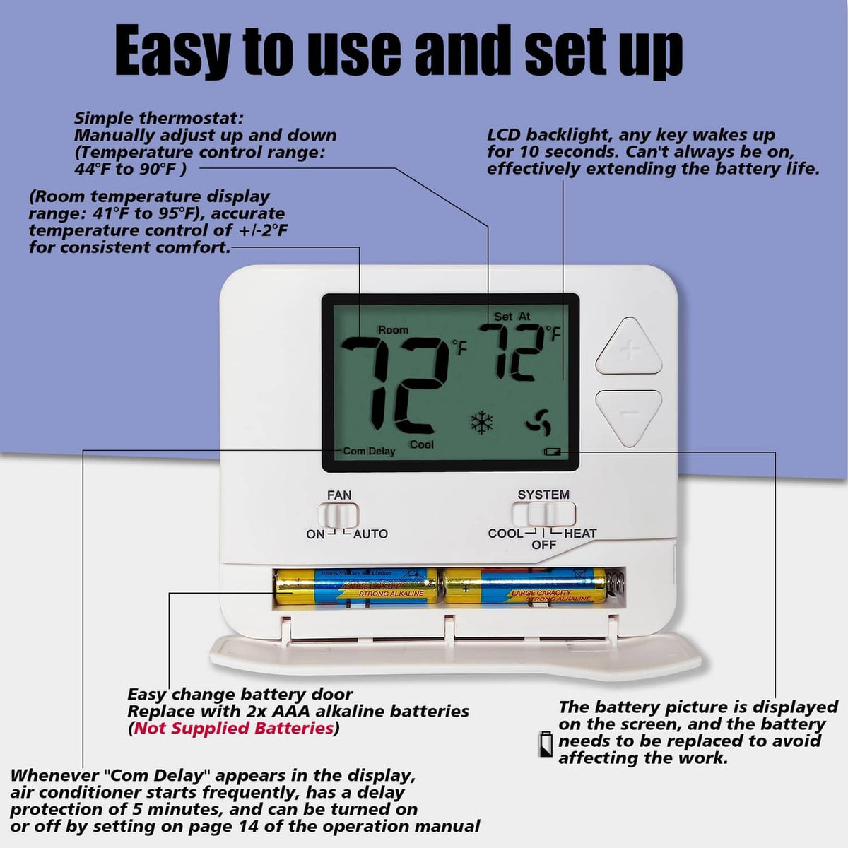 Thermostat front with green backlit screen and accessible battery compartment