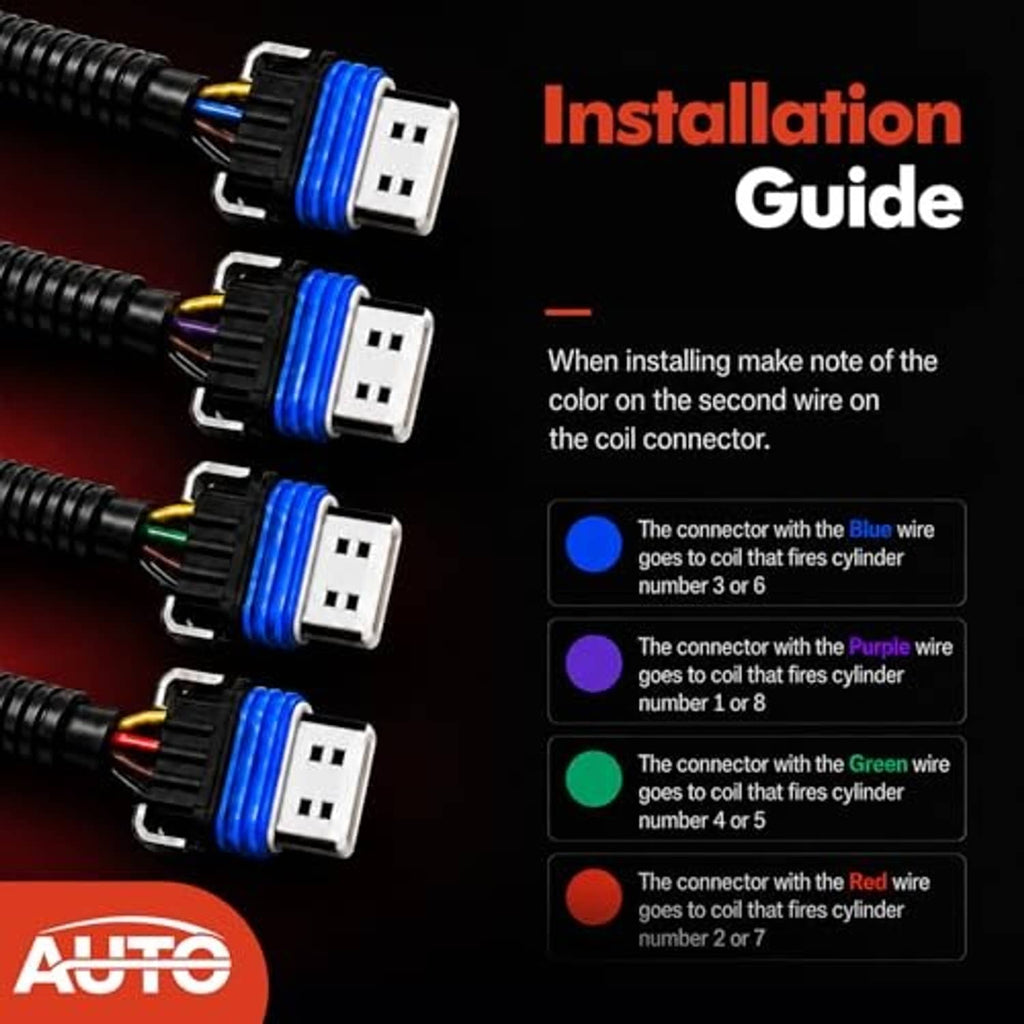 Ignition coil harness installation guide graphic with colored wire connector plugs