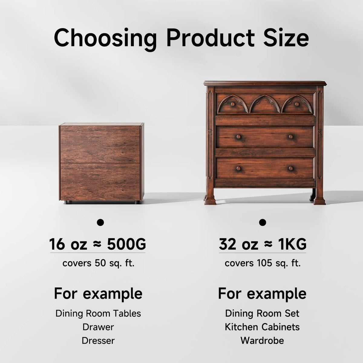 Wood stain size guide showing 32 oz (about 1 kg) coverage